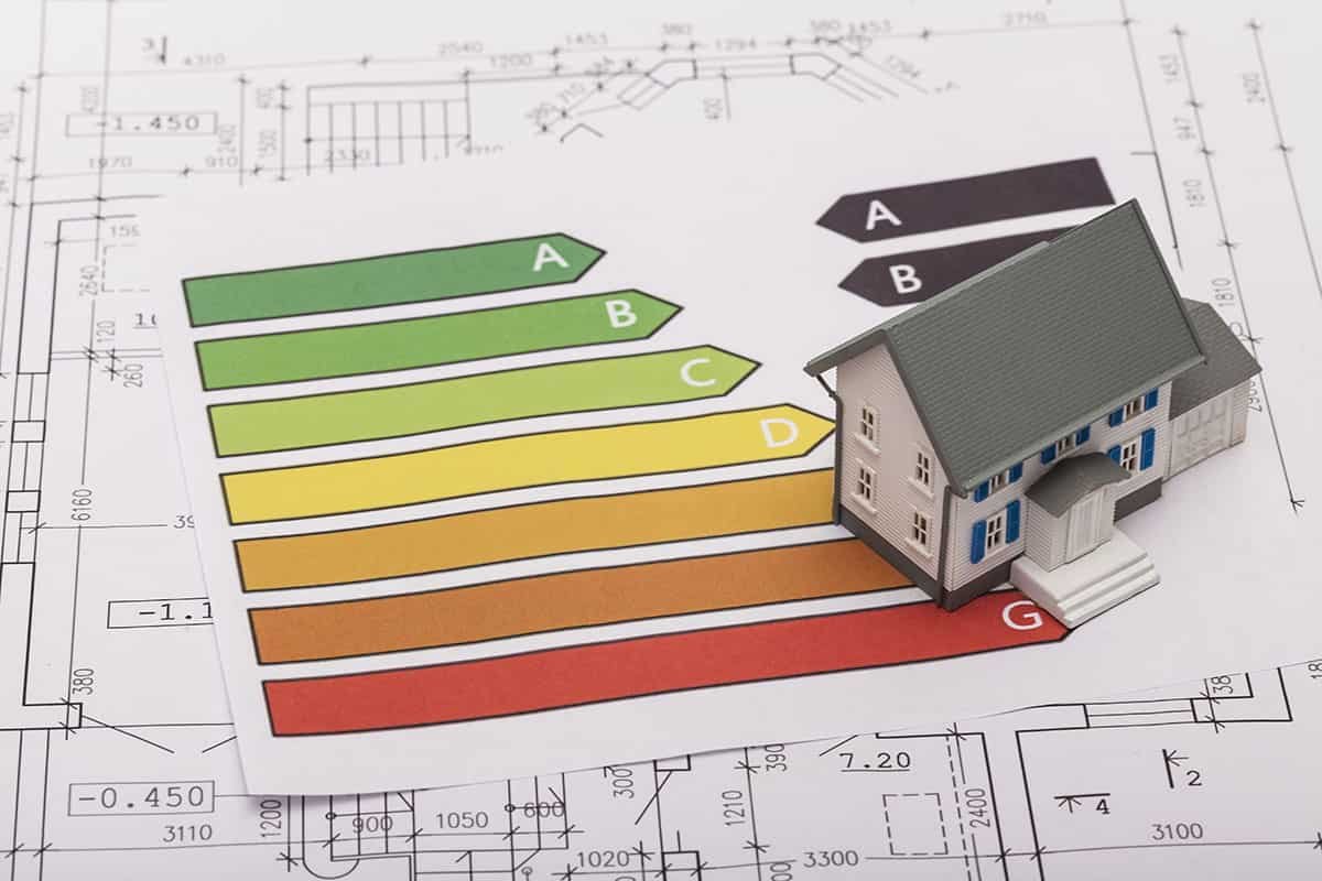 chart explains energy use